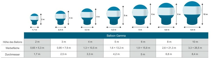 Größen Standballone